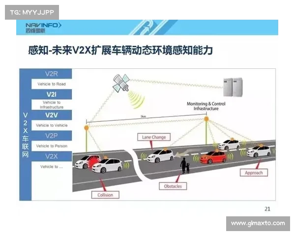TomTom引领全球定位技术革新推动新标准变革 TomTom引领全球定位技术革新推动新标准变革