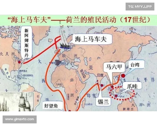 从殖民地到现代社会:文化变迁与全球视野的转折 从殖民地到现代社会:文化变迁与全球视野的转折