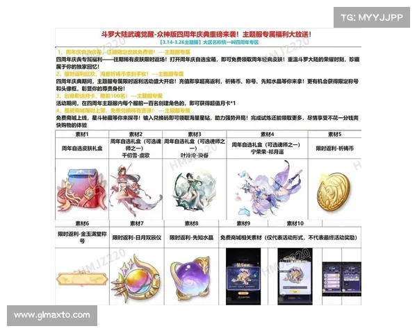 斗罗大陆Online最新活动全面解析与参与技巧大揭秘 斗罗大陆Online最新活动全面解析与参与技巧大揭秘