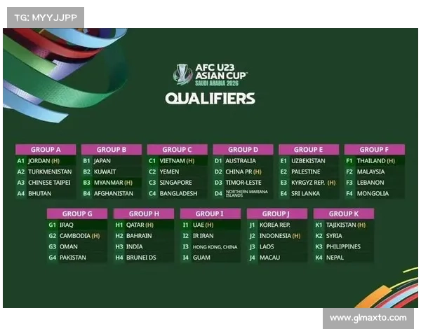 中国队亚洲杯赛程公布：何时出战及对阵球队一览